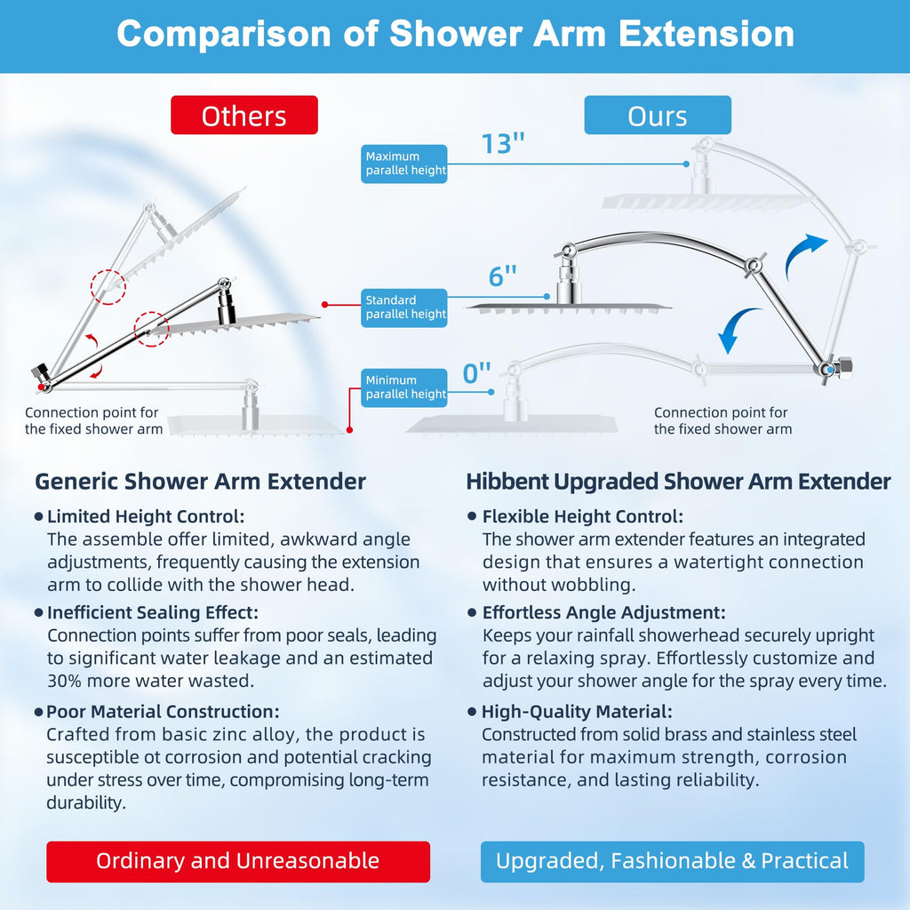 All Metal 16'' Shower Head Extension Arm, Chrome