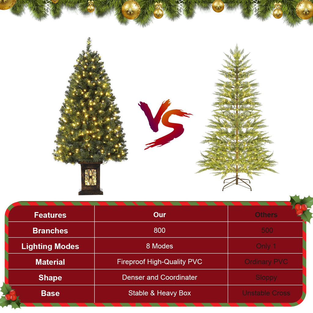 4.5 ft Artificial Fiber Optic Christmas Tree, Pre-Lit Artificial Potted Xmas Tree with 300 Led Lights, 8 Lighting