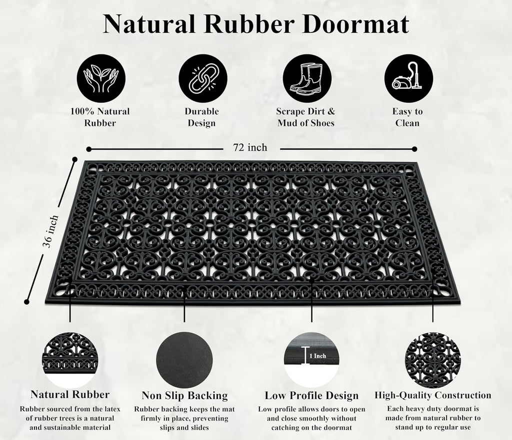 34-LB Heavy Duty Rubber Doormat 36"×72" - Won't Blow Away | Outside Front Door Mat, Mud Dirt Scraper, Non-Slip
