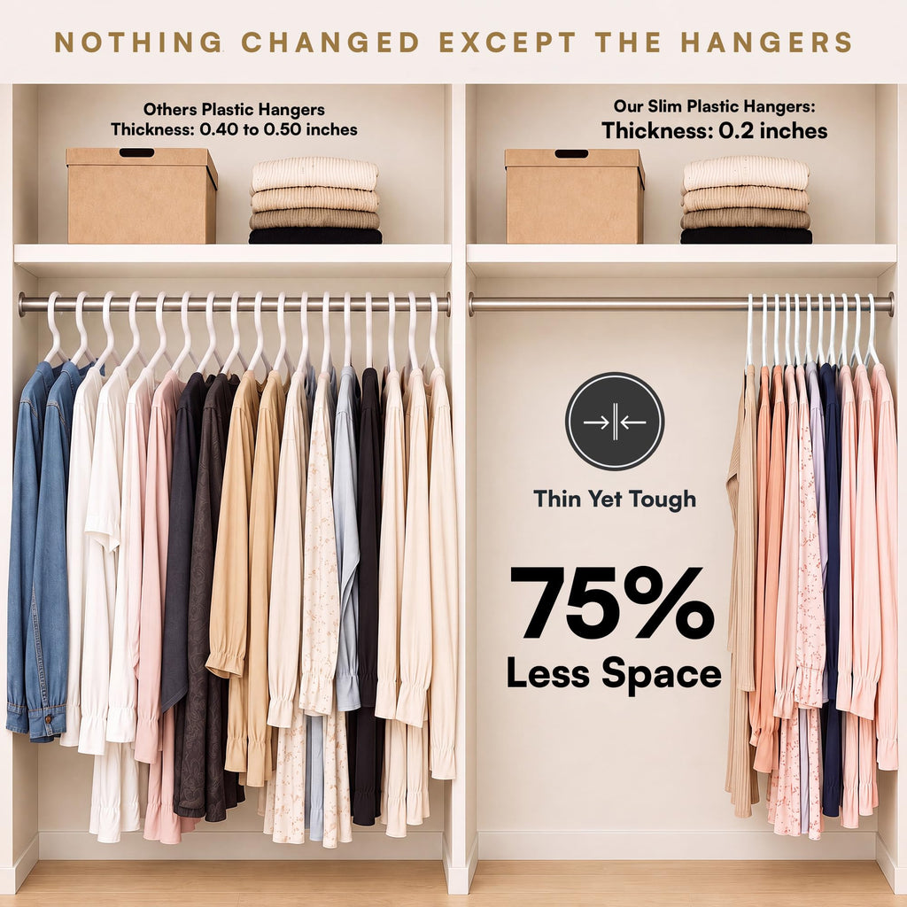 White Plastic Hangers 55 Pack - 10 lb Heavy Duty Plastic Clothes Hangers for Closet - 0.20" Thin, Slim & Space Saving