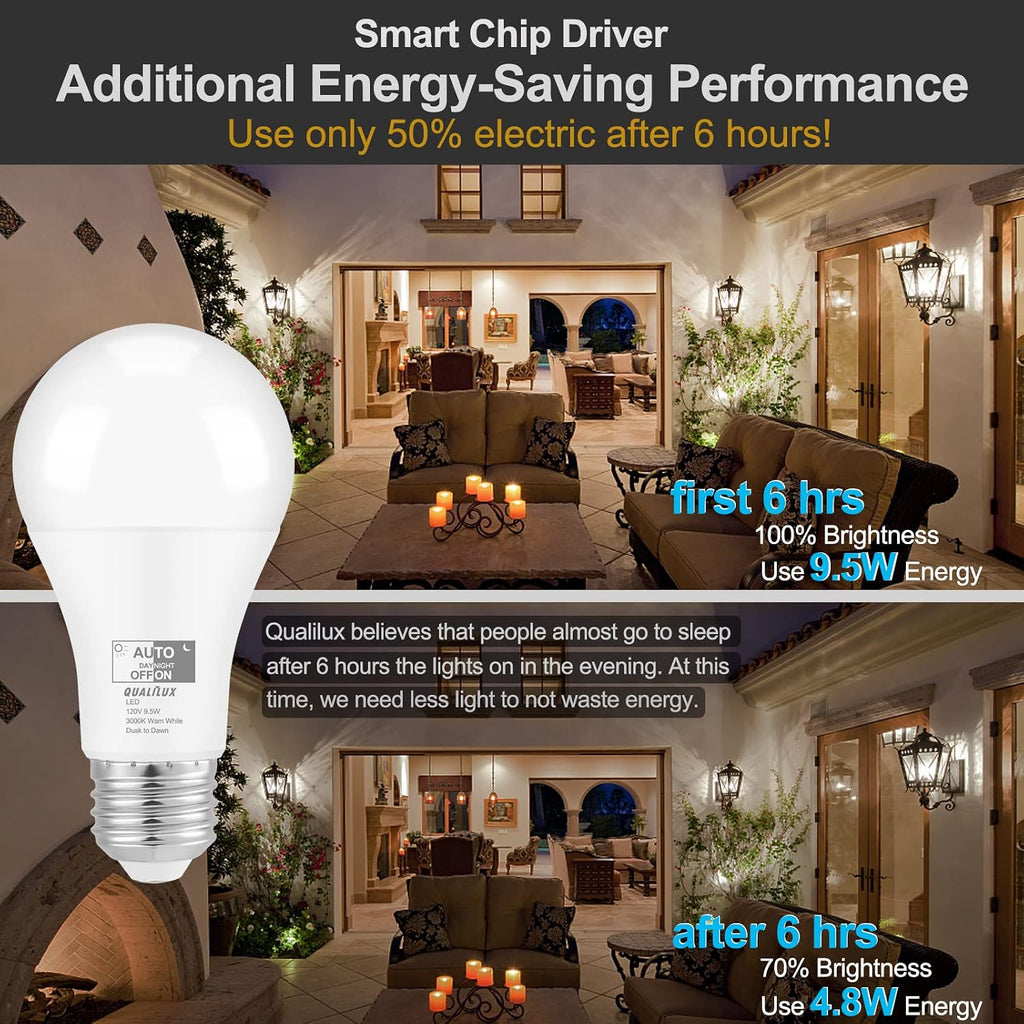 Dusk to Dawn A19 LED Light Bulbs Outdoor, Automatic On/Off, 60W Equivalent, Warm White 3000K, Energy Efficient 9.5W