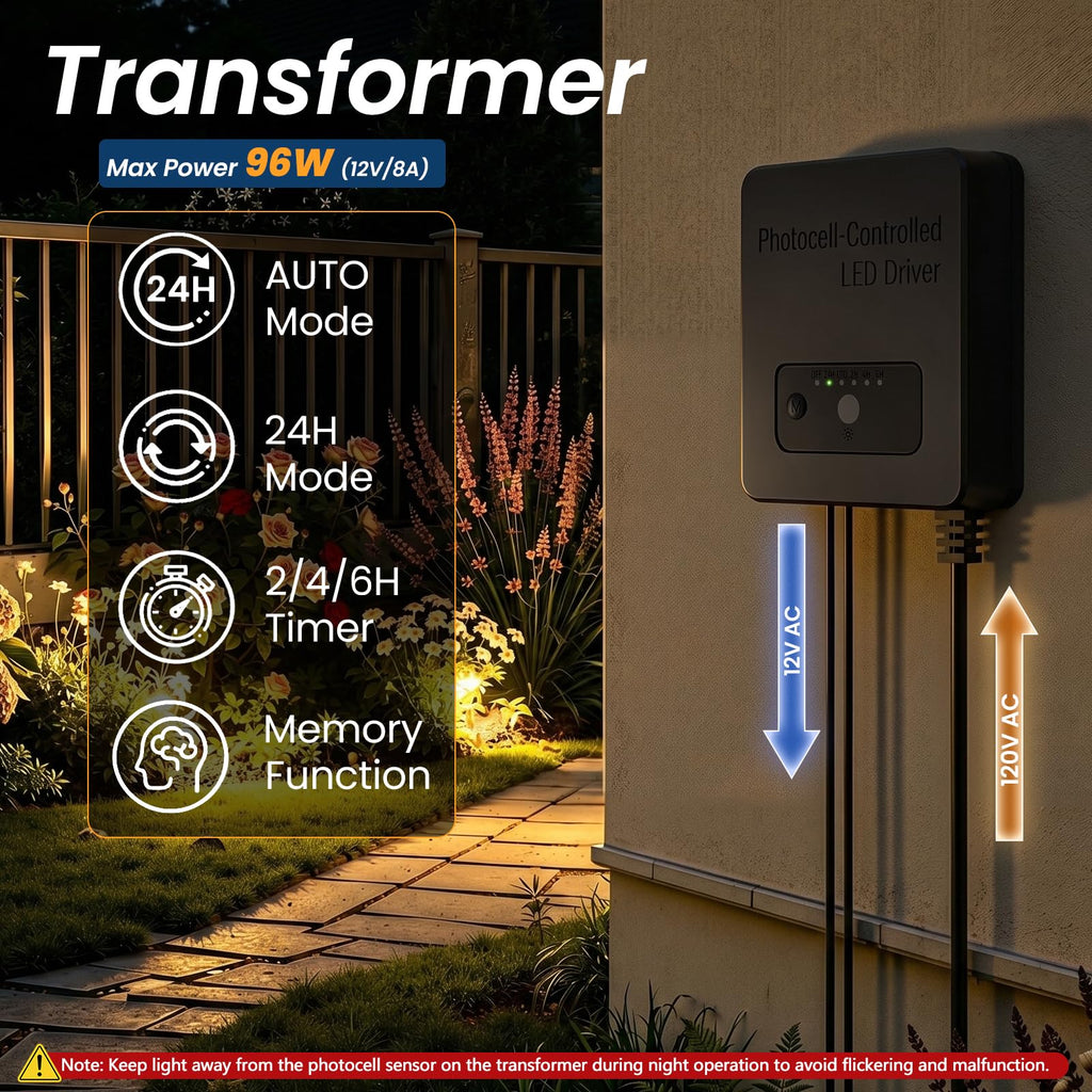 Low Voltage Landscape Lighting Kit, 2200K-6500K Well Lights 6Pack