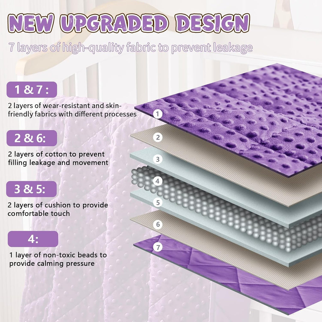 Purple Weighted Blanket 7lbs, 40"x60", Breathable Cooling Minky Heavy Throw Blanket for 60-90lbs, Soft Winter Thick