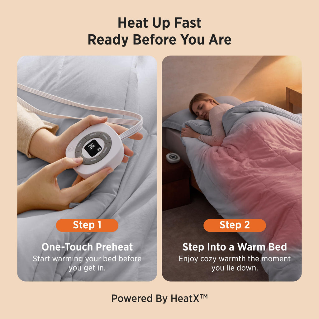 HeatX Heated Blanket, Thick Heated Comforter Duvet Insert