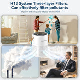 Air Purifiers for Home Bedroom Up to 680 Ft², with H13 HEPA Air Purifier, 360° Intake for Pet Hair, 