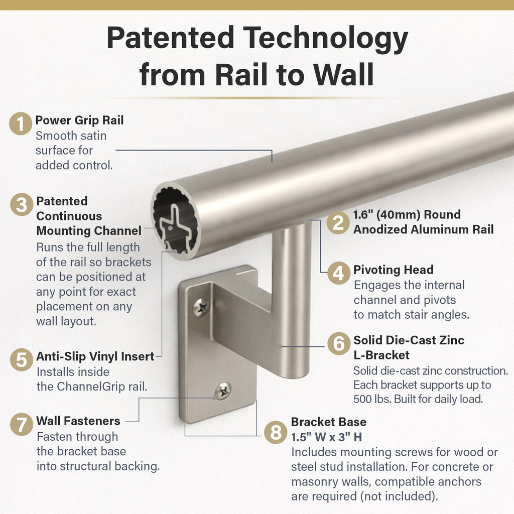 ADA Handrail Kit, 4 ft Stair Handrail, Champagne