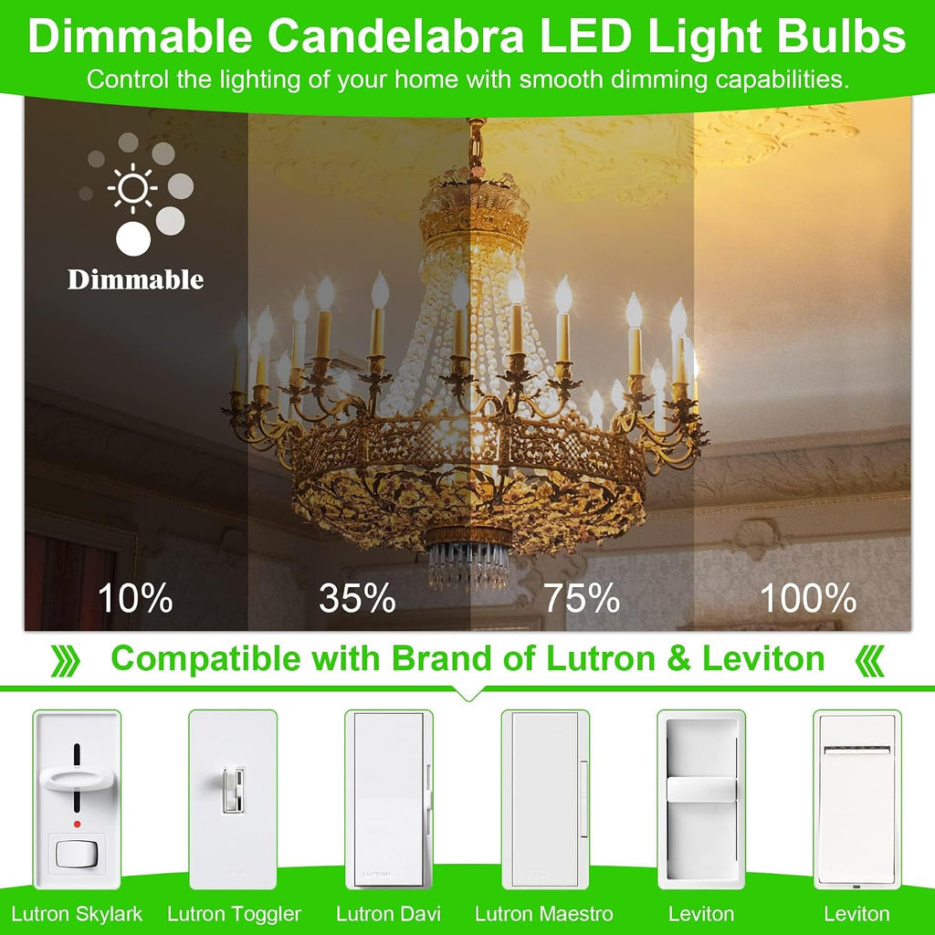 Dimmable E12 LED Bulb 60 Watt Equivalent, Soft White 2700K, 500 Lumens, Candelabra LED Light Bulbs 4W, CA10 Flame Tip
