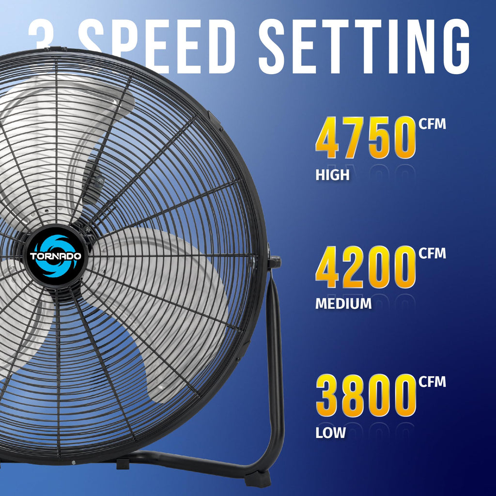 20 Inch High Velocity Metal Floor Fan, 3-Speed Powerful Cooling for Industrial, Commercial, and Home Spaces