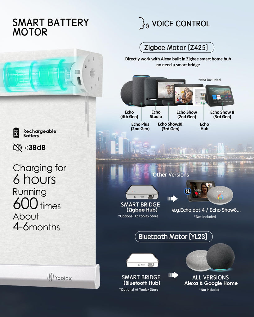 Smart Solar Shades, Flame Retardant Motorized Blinds with Remote