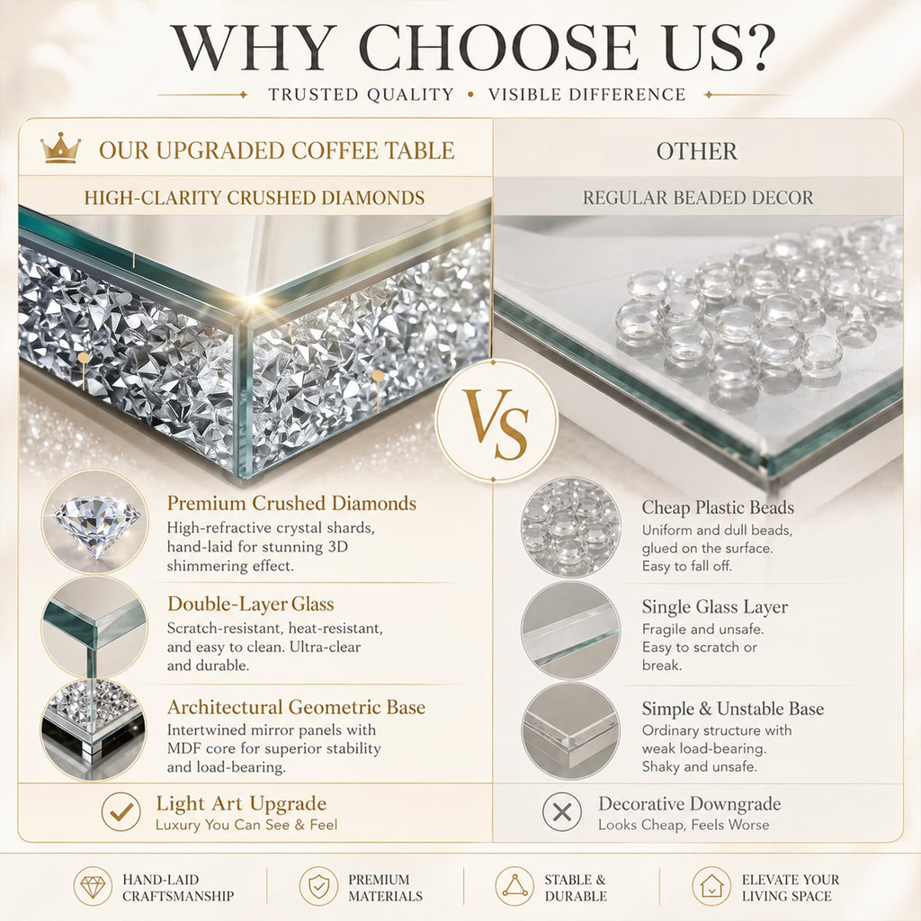 Mirrored Coffee Table with Crushed Diamonds, 31.5" Square Glass Center Table, Drop-Tested Shatterproof Packaging