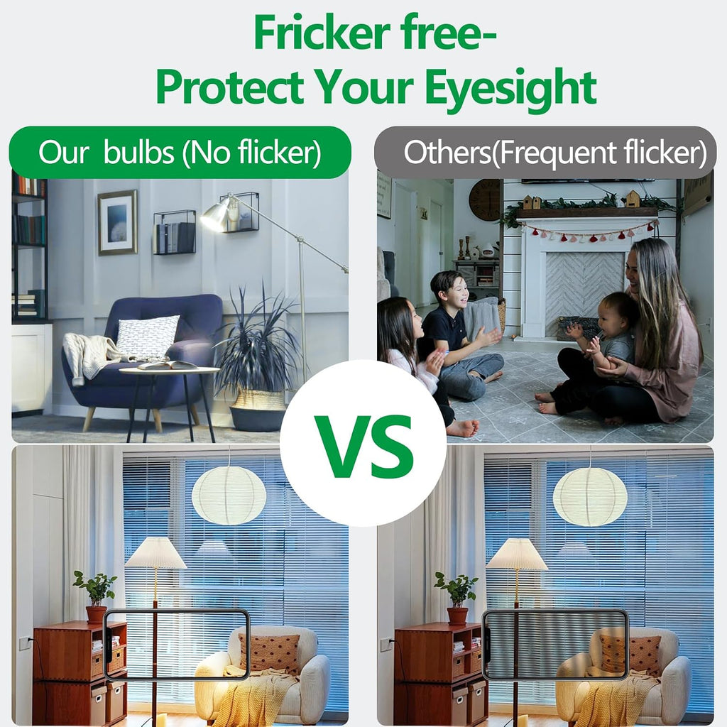 A19 LED Light Bulb 6500K Daylight,12W(100 Watt Equivalent), Not Dimmable 1400LM AC120V, E26 Medium Base LED Globe