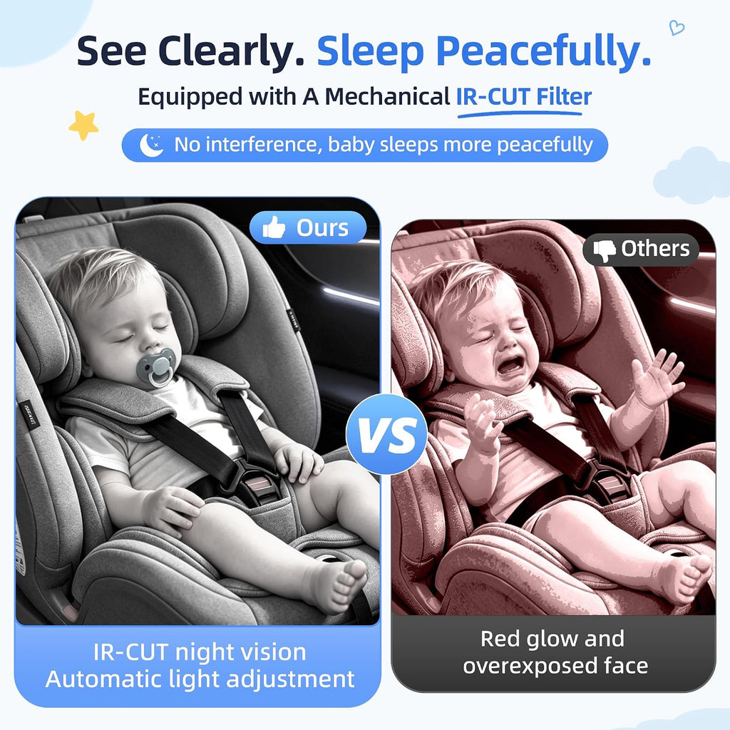 Car Camera Dual Monitor: Ultra Clear Night Vision, Auto Day/Night Mode