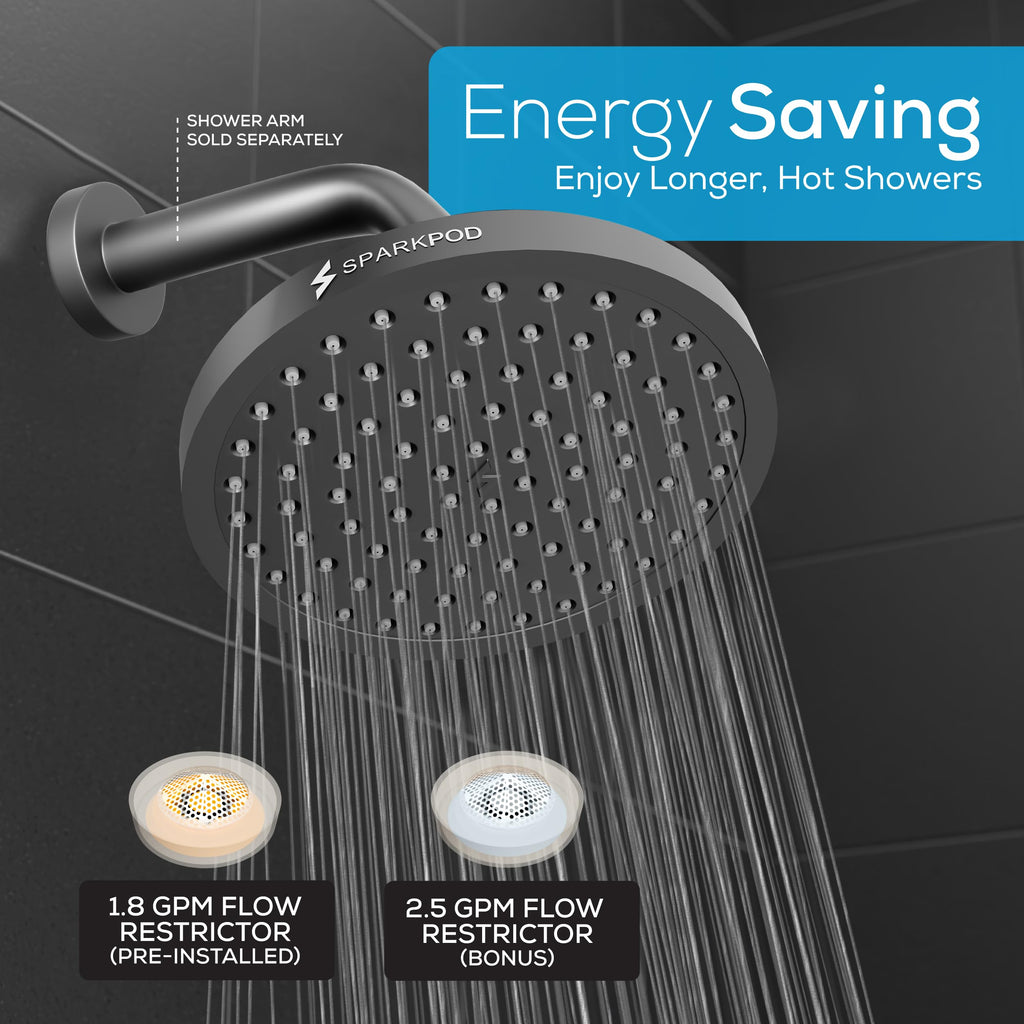 Rain Shower Head, 8 Inch Round, Midnight Black Matte Finish