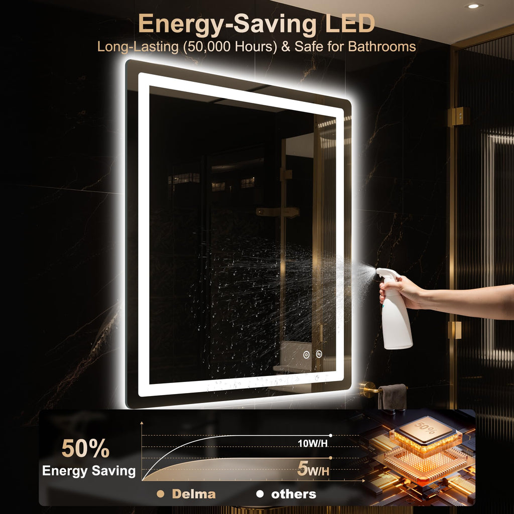 36x30 LED Bathroom Vanity Mirror with Lights, Anti-Fog, Dimmable