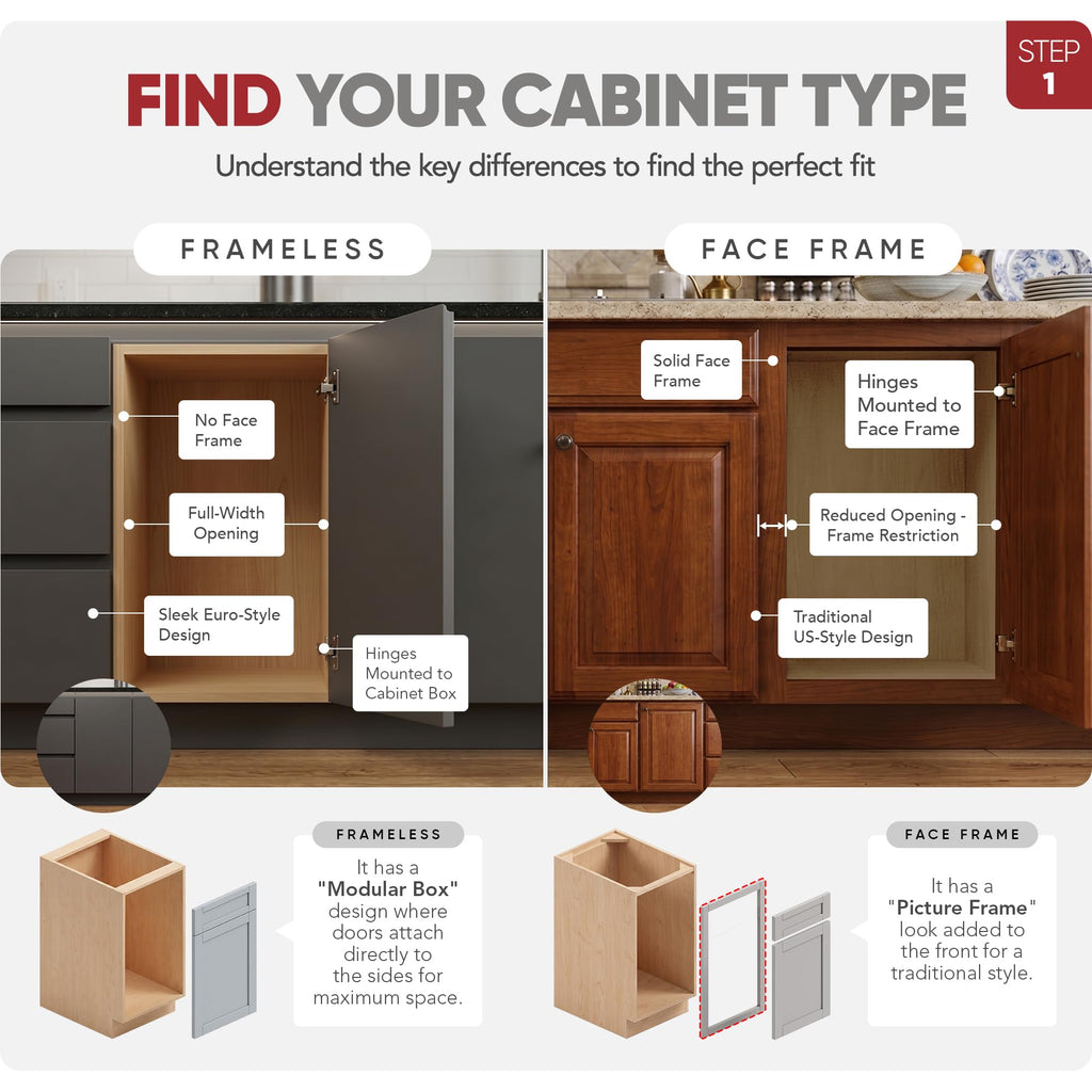 Pullout Drawer Organizer Cabinets, 24" x 22"