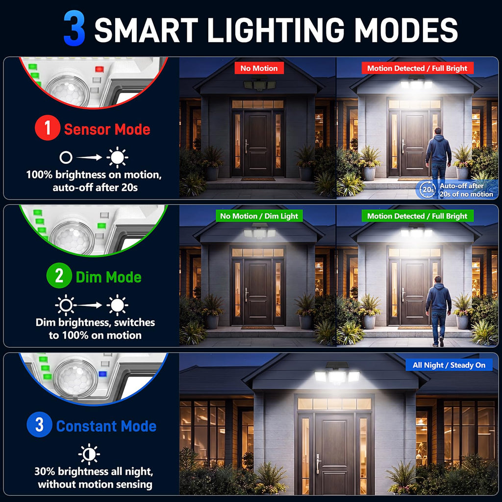 Solar Motion Sensor Lights Outdoor, 282 LEDs Security Lights, 2 Pack