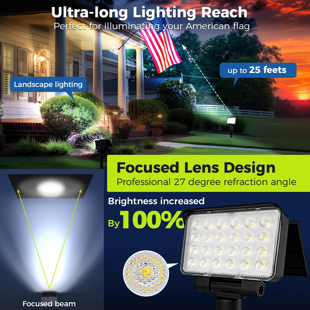 Solar Spot Lights Outdoor Waterproof, 4 Packs, Cool White