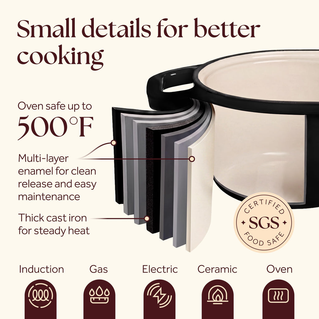 Mini Double Dutch Oven, Cast Iron Loaf Pan With Lid, Black