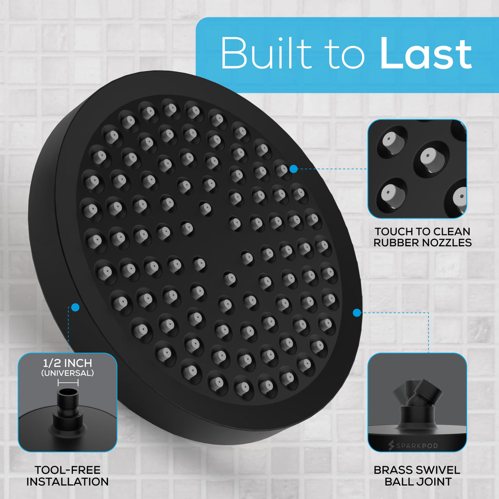 Rain Shower Head, 6 Inch Round, Midnight Black Matte Finish