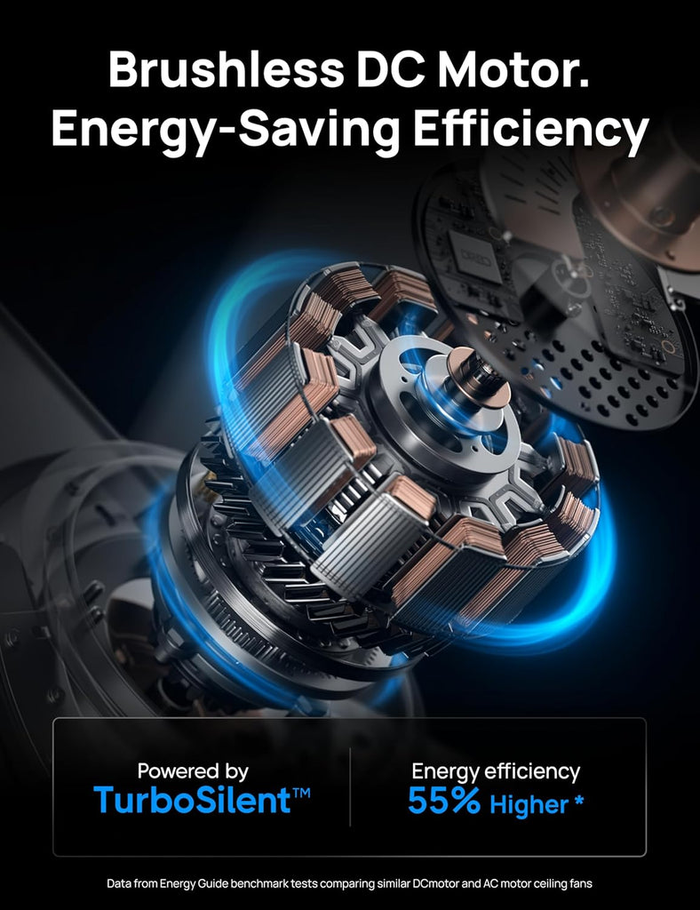 Smart Ceiling Fans with Lights, 42 Inch Black Ceiling Fan, 12 Speeds & 3 Fan Modes, Stepless Color Tones