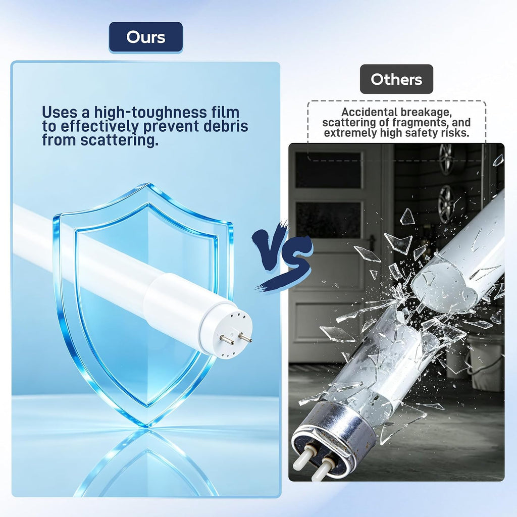 T8 LED Bulbs 4 Foot, 186LM/W, 5CCT 3000-6500K 14W 2600LM, Type A+B DLC 6.0