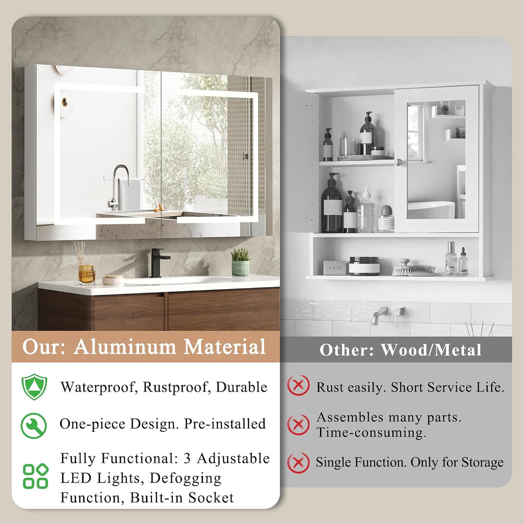 LED Medicine Cabinet with Mirror , Assembly-Free Lighted Medicine Cabinet, Defog, Stepless Dimming, 3 Colors, 2