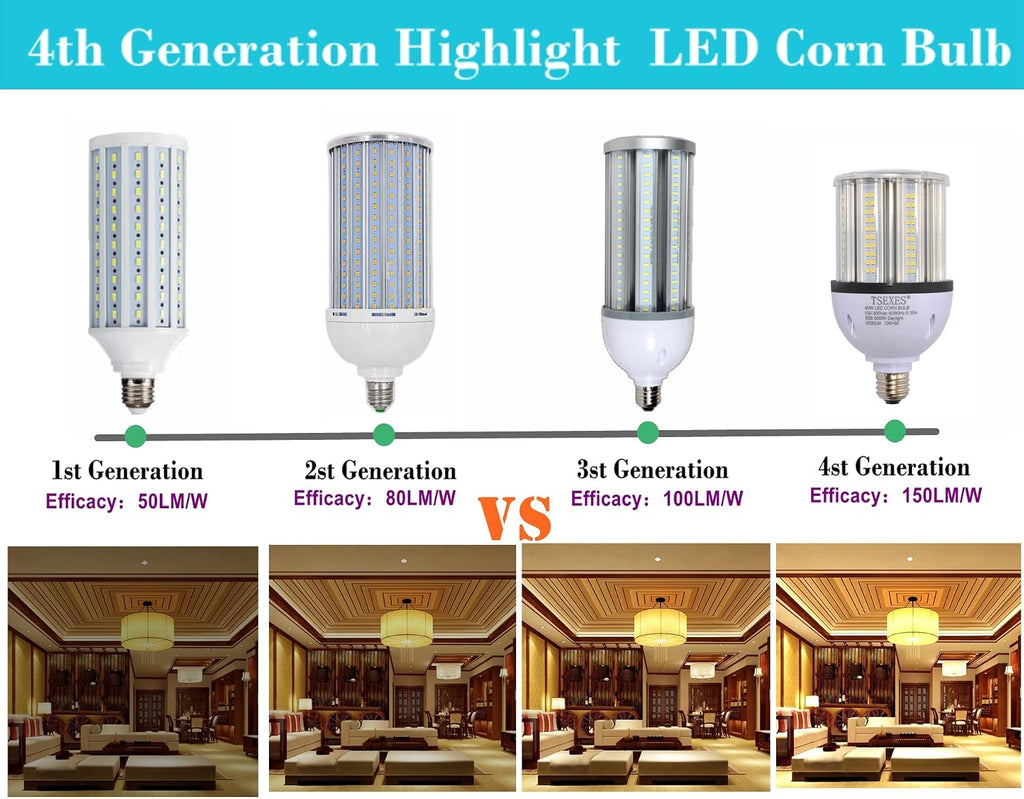 40W LED Corn Bulb,6000LM E26 Base, 5000K Daylight,175-250W HID/HPS Equiv