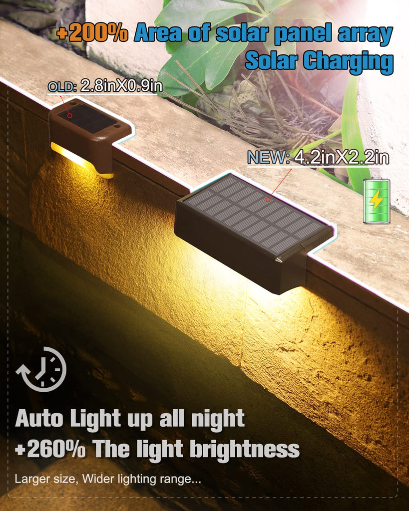 Solar Deck Lights Outdoor 8 Pack, 1800mAh Long Lighting Time