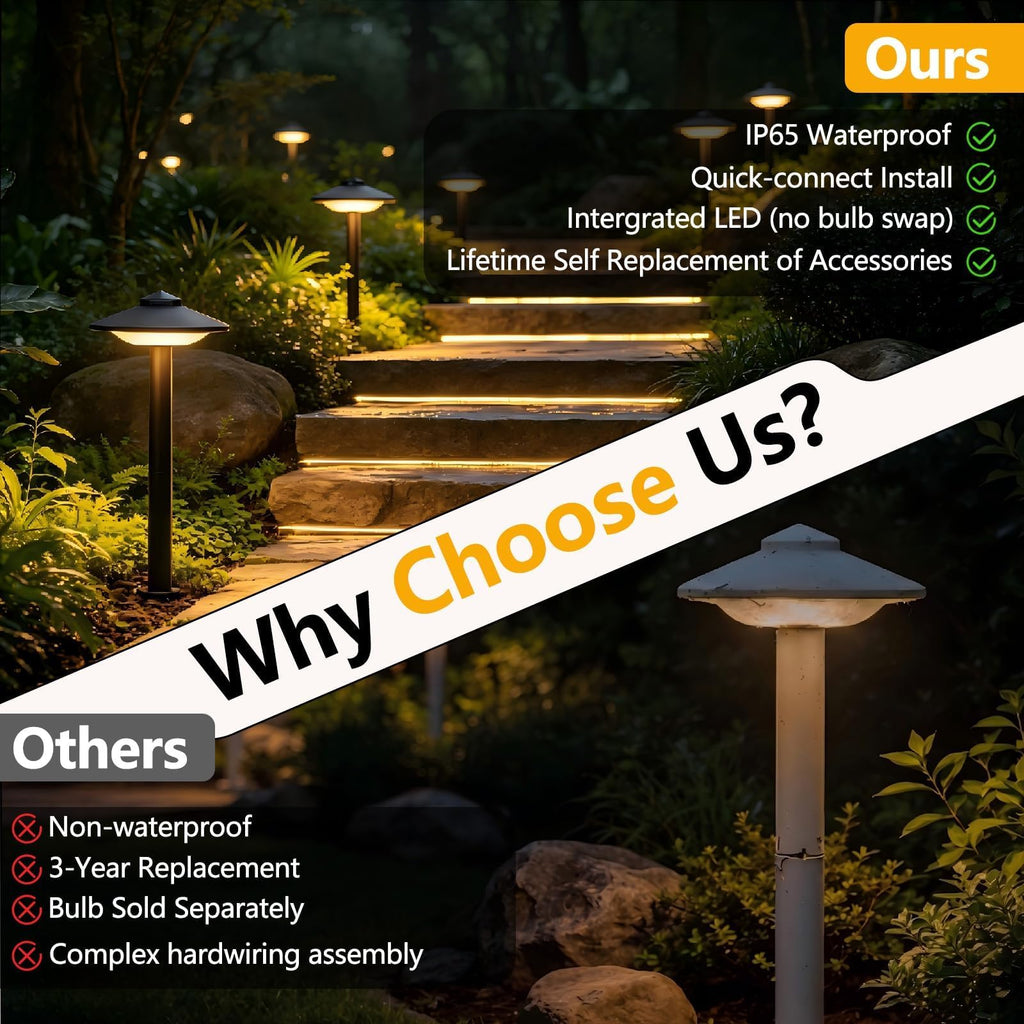 6 Pack Low Voltage Pathway Lights LED Garden Lights Warm White