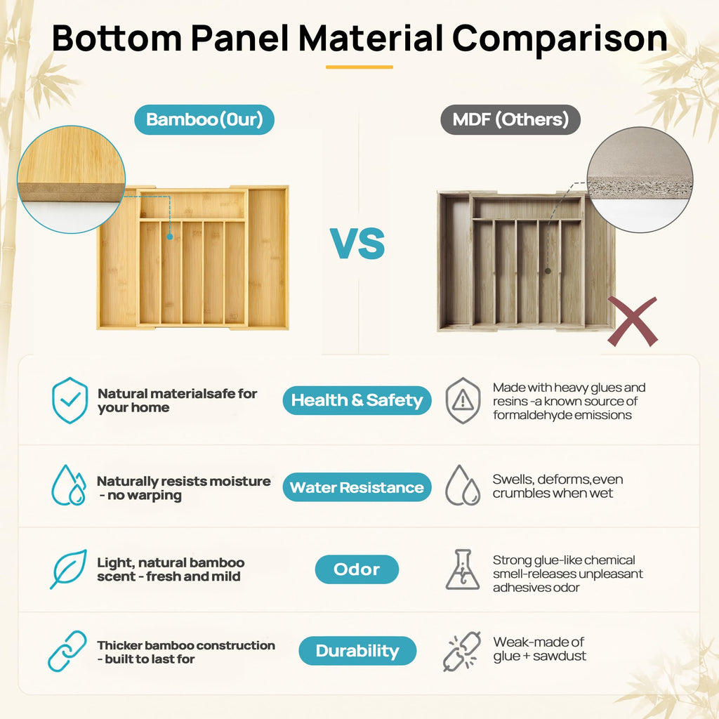 Expandable Bamboo Drawer Organizer, Adjustable Tray