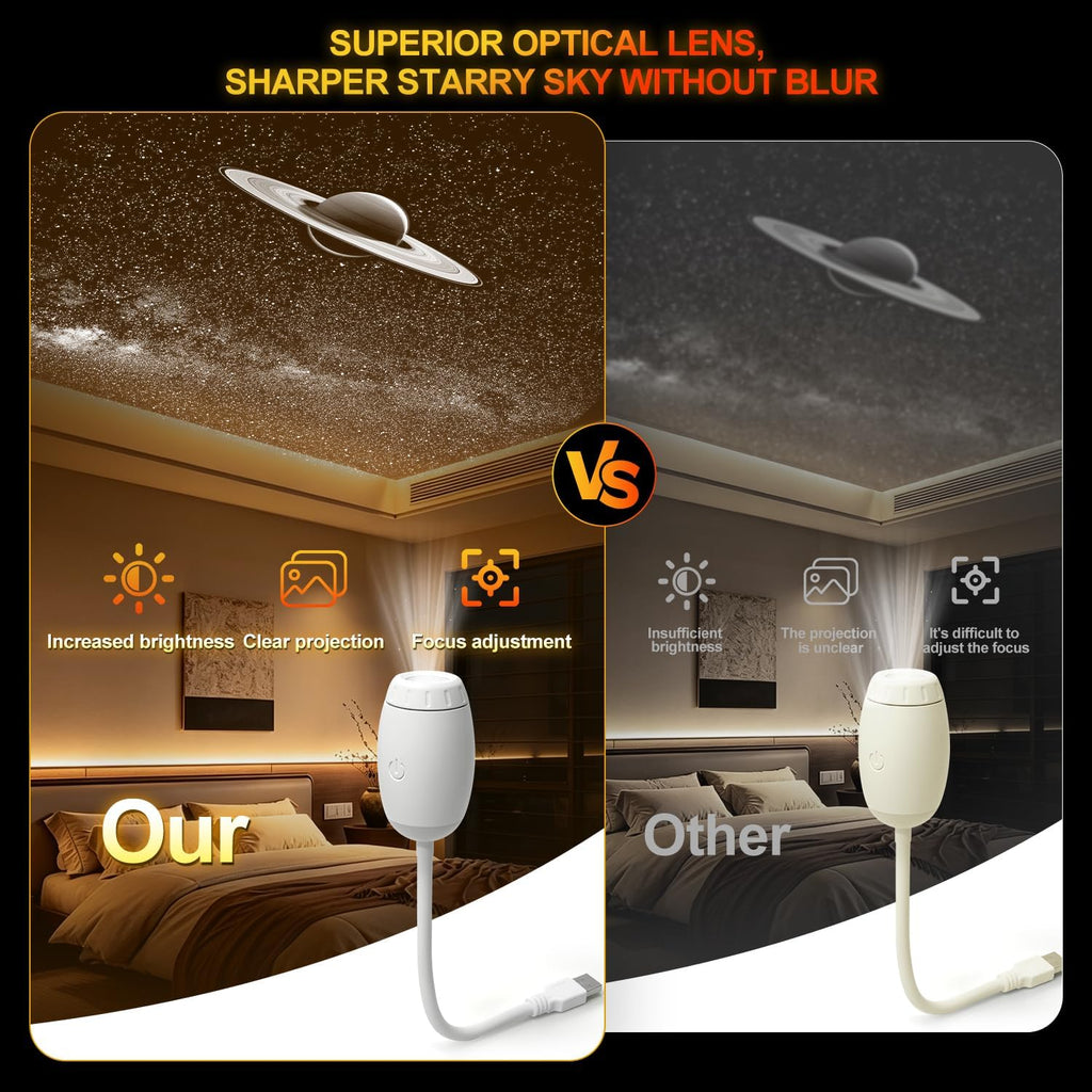 Galaxy Projector Night Light, in-1 USB Starry Sky Lamp, Kids Gift