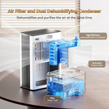 95oz Home Dehumidifier, (950 sq.ft) Quiet dehumidifier for Bedroom Bathroom with Drain Hose