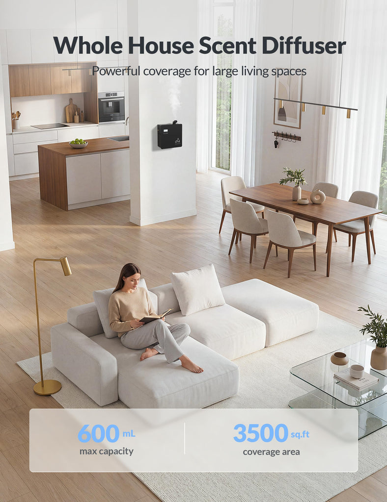 2026 Upgraded 3500 Sq.Ft HVAC Scent Diffuser
