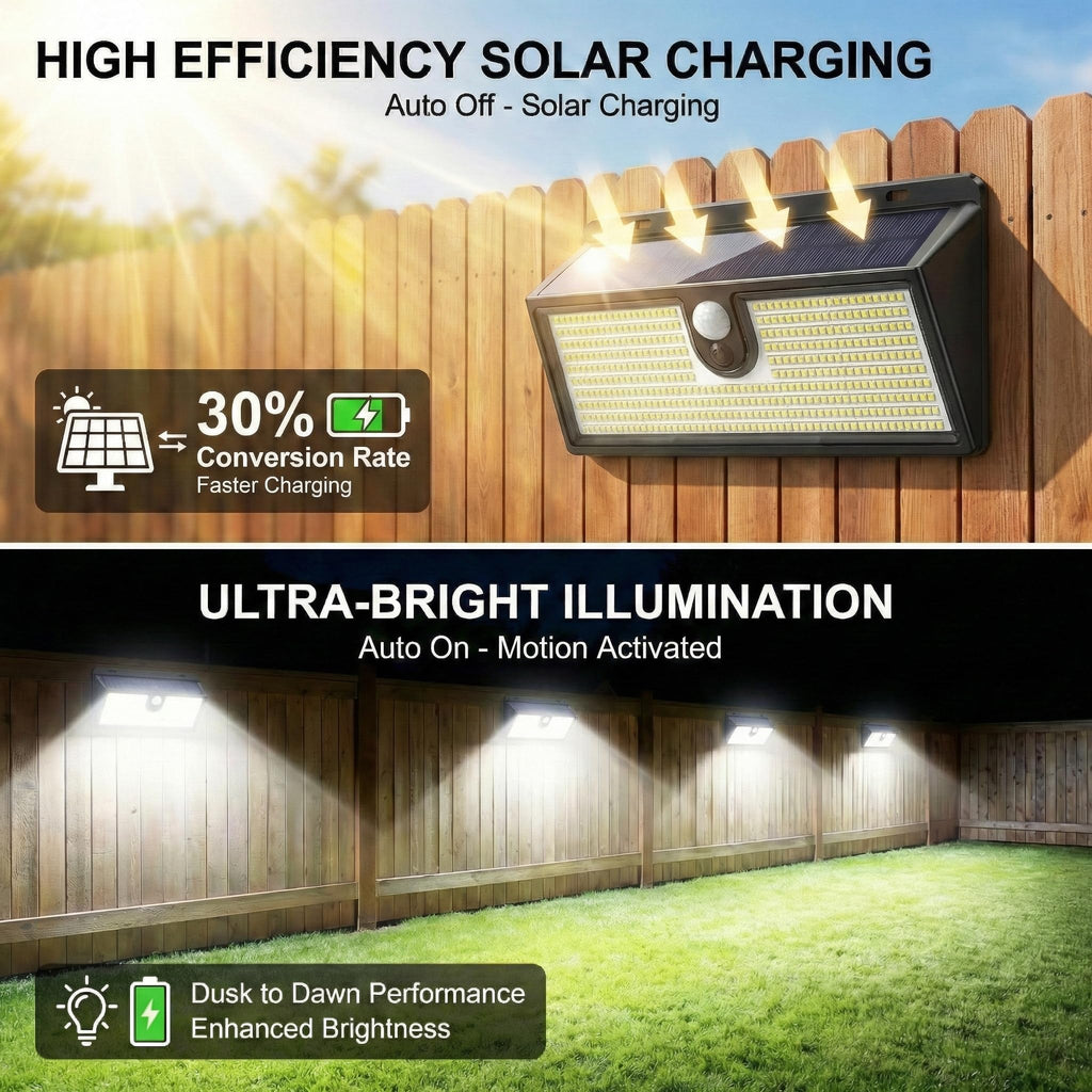 Solar Lights Outdoor, 452 LED Ultra Bright Solar Motion Lights Outdoor, IP65 Waterproof Motion Sensor Outdoor