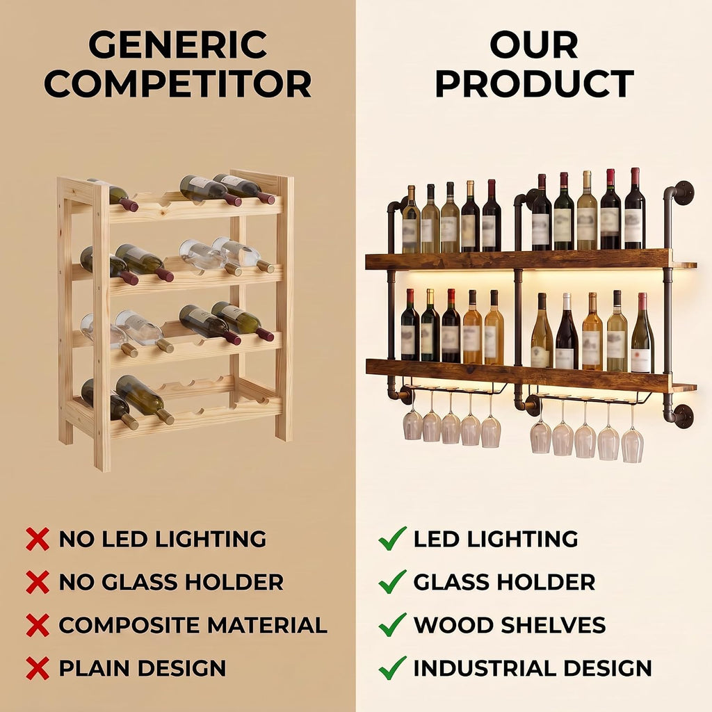 Wall Mounted Wine Rack with LED Lights, 55.1" W | 2-Tier Industrial Metal, Hanging Liquor & Wine Glass Rack, Display