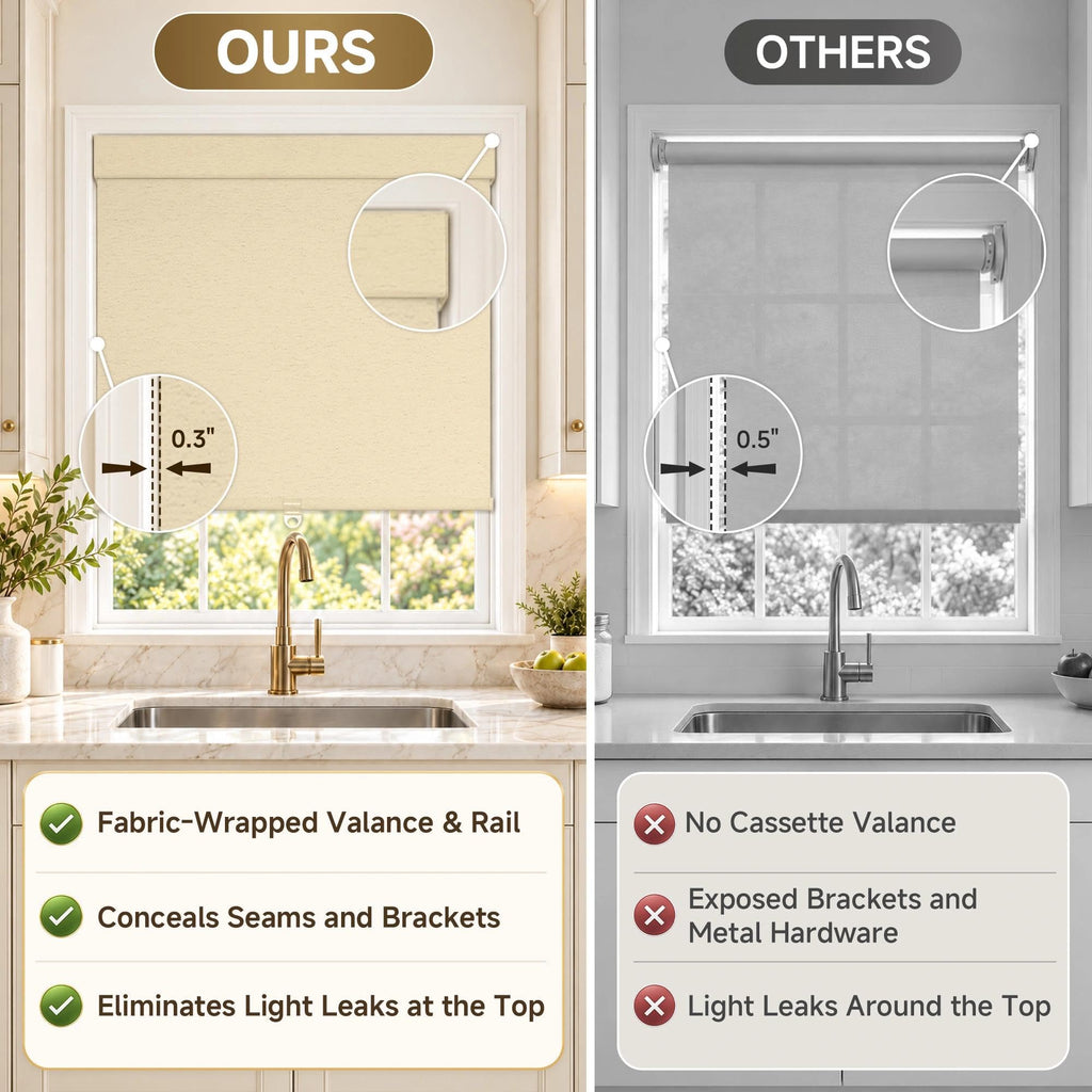 Cordless Blackout Roller Shades, Cream
