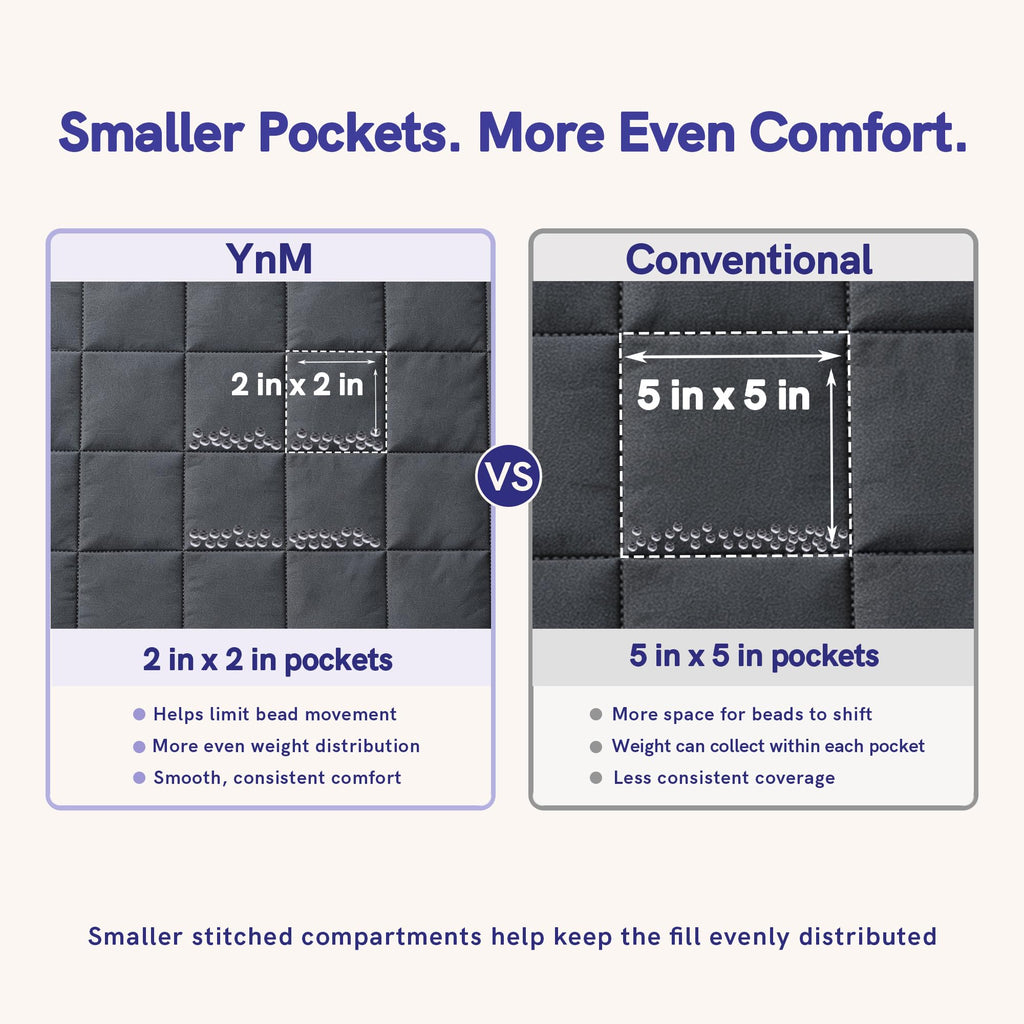 King Size Weighted Blanket for Adults (88x104 Inches, 40 Pounds, Dark Grey), Exclusive Smallest Compartments with
