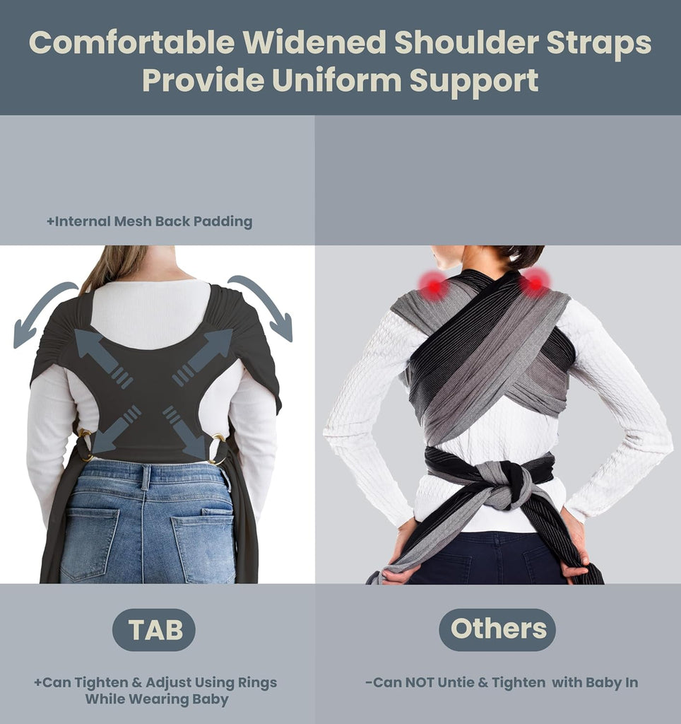 Baby Wrap Ring Sling Carrier, Newborn to Toddler, Adjustable Ergonomic Design for Mom & Dad, Soft Breathable