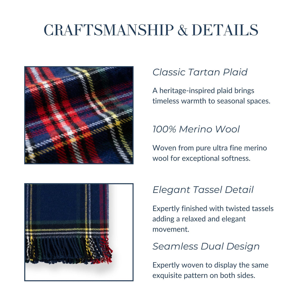 Merino Wool Tartan Plaid Throw Blanket, 50x70, Navy Red