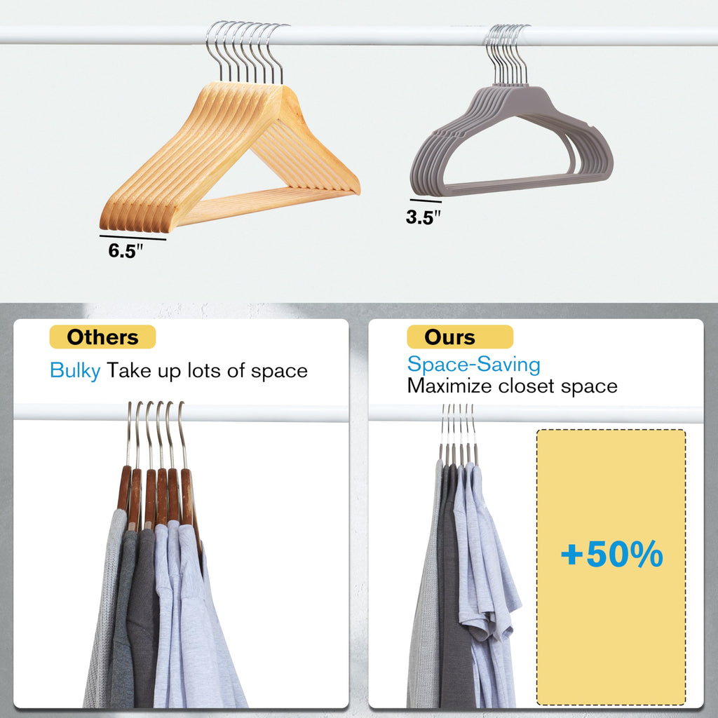 Plastic Hangers for Clothes, 20 Pack Non Slip Clothes Hangers