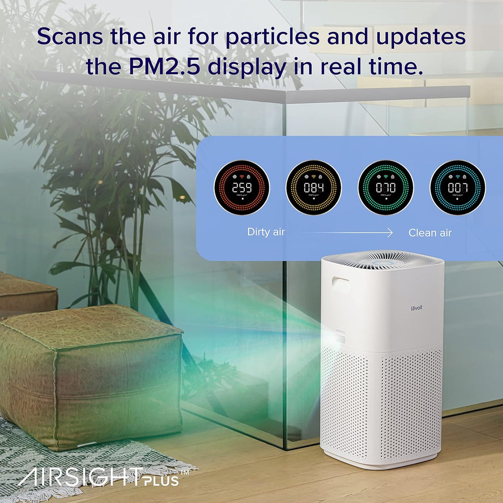 Air Purifiers for Home Large Room Up to 2933 Ft² With HEPA Sleep Mode, AHAM VERIFIDE, Smart WIFI, PM