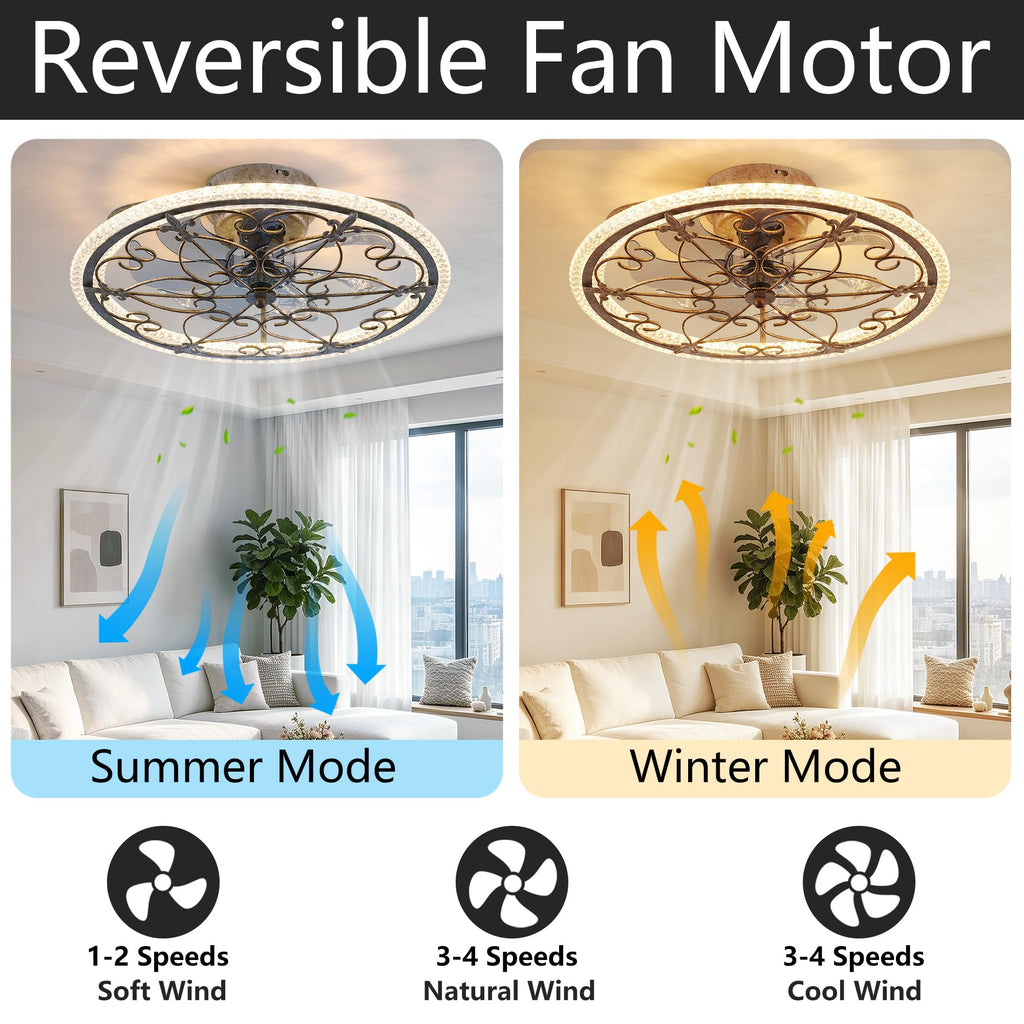 20" Vintage Black Spear Shape Caged Ceiling Fan with Lights