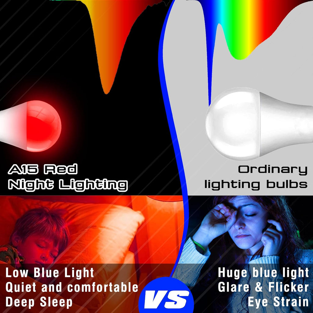 Red Light Bulbs for Sleep, 100% Blue Light Blocking, 3W Red Night Light