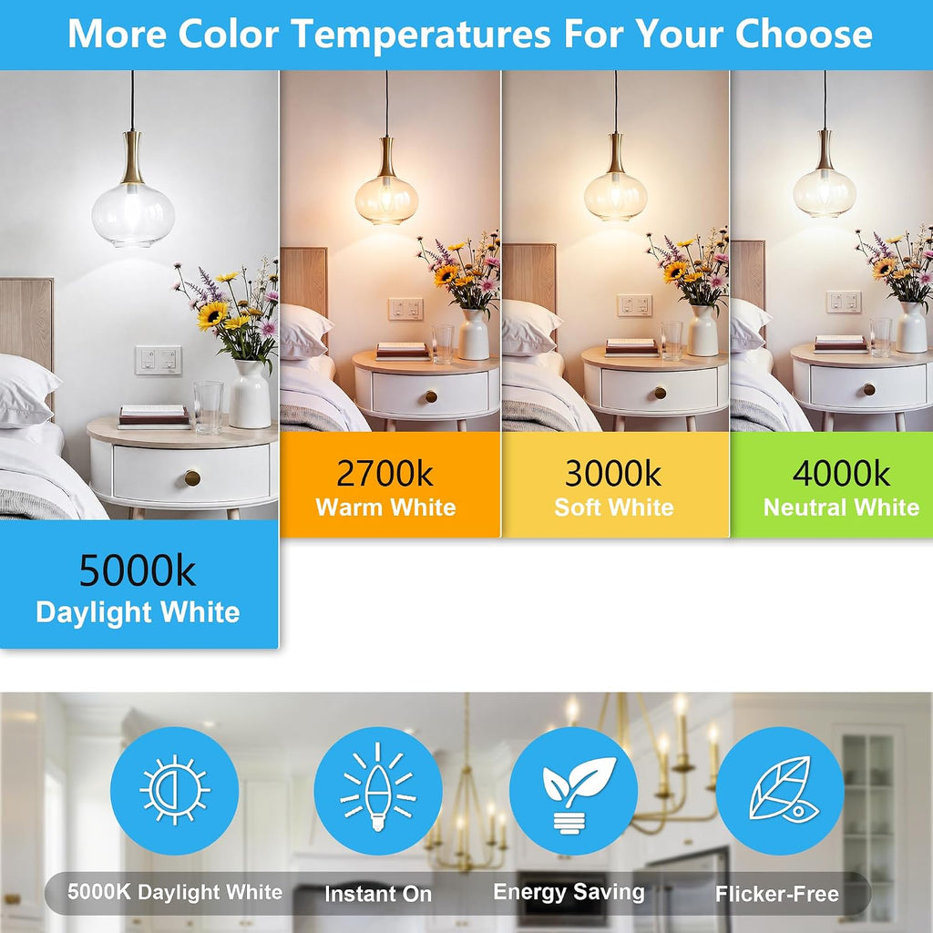 Dimmable LED E12 Candelabra Bulb 5000K Daylight White 12-Pack