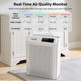 Air Purifier for Home Large Room Up to 3500 Ft², Smart WiFi App Control Air Cleaner with Air Quality