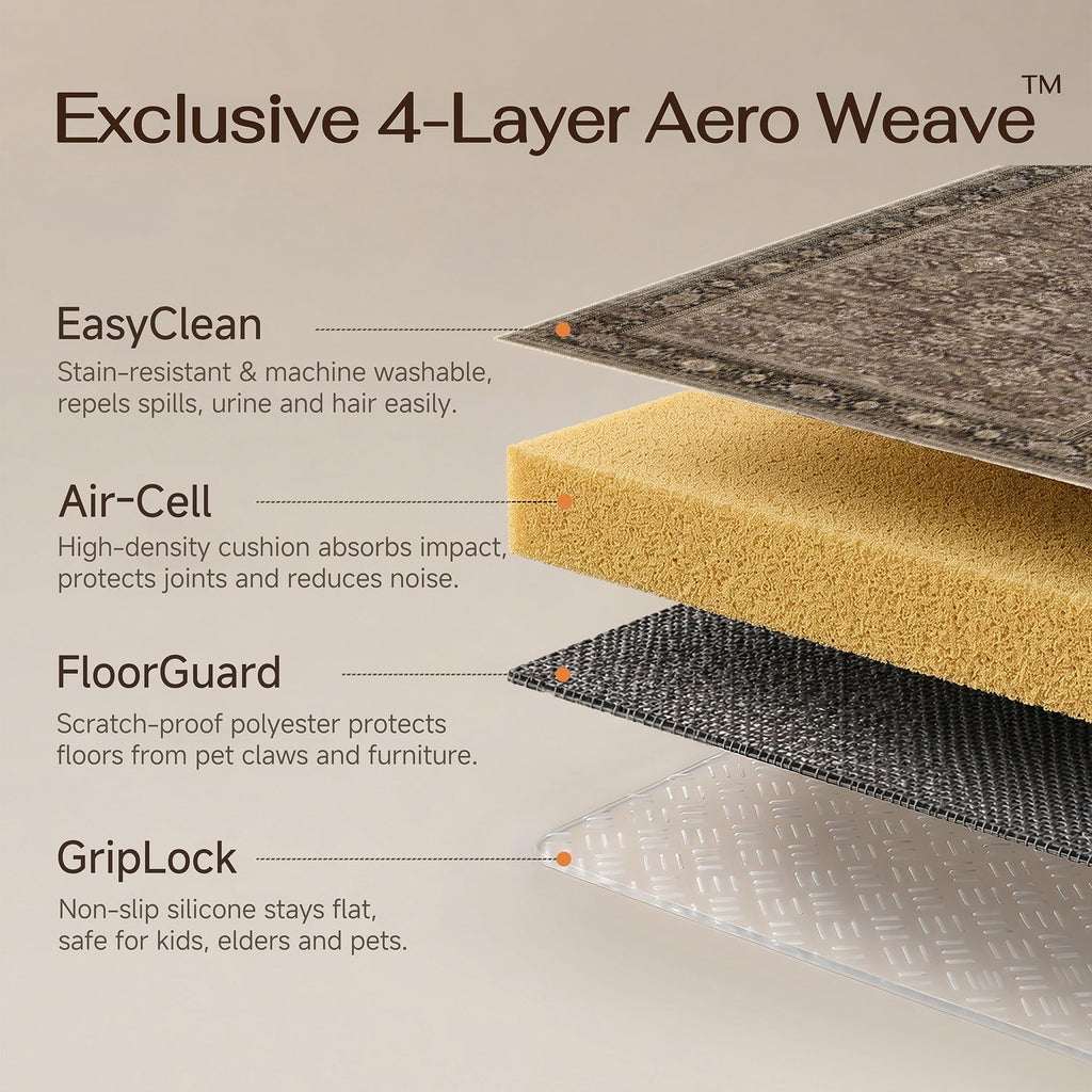 Brown Washable 3x8 Runner Rugs Entryway