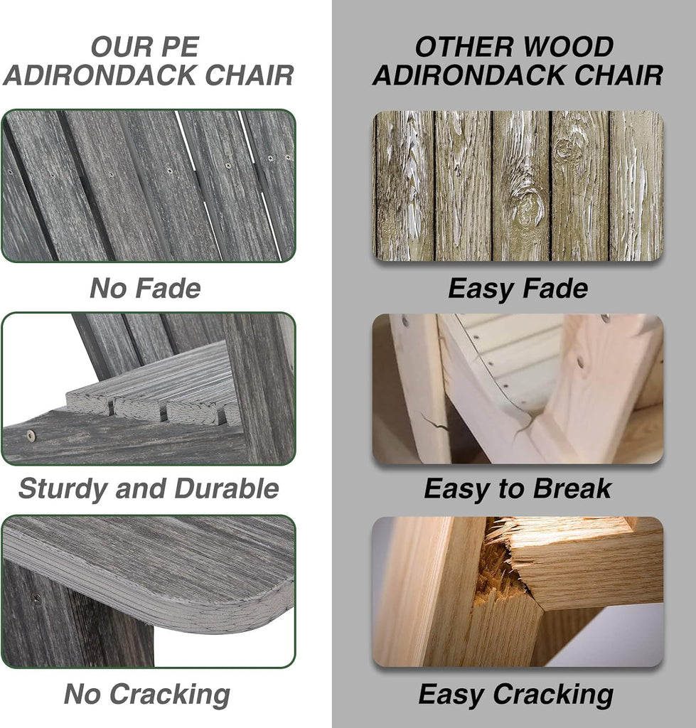Oversized Outdoor Adirondack Chair Set of 2, Grey | Oversized Poly Lumber Weather Resistant & Durable Fire Pits Chair