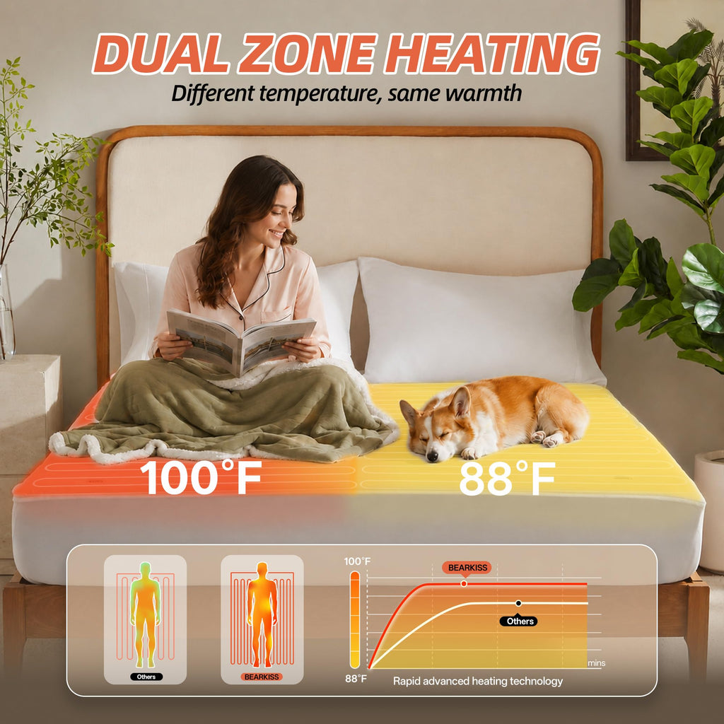 Heated Mattress Pad, Cozy Bed Warmer with Preheat & Memory