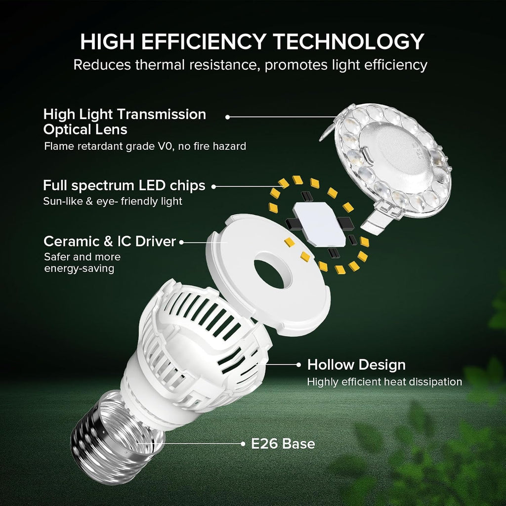 A15 7W Full Spectrum Grow Light Bulbs, E26, 2 Pack