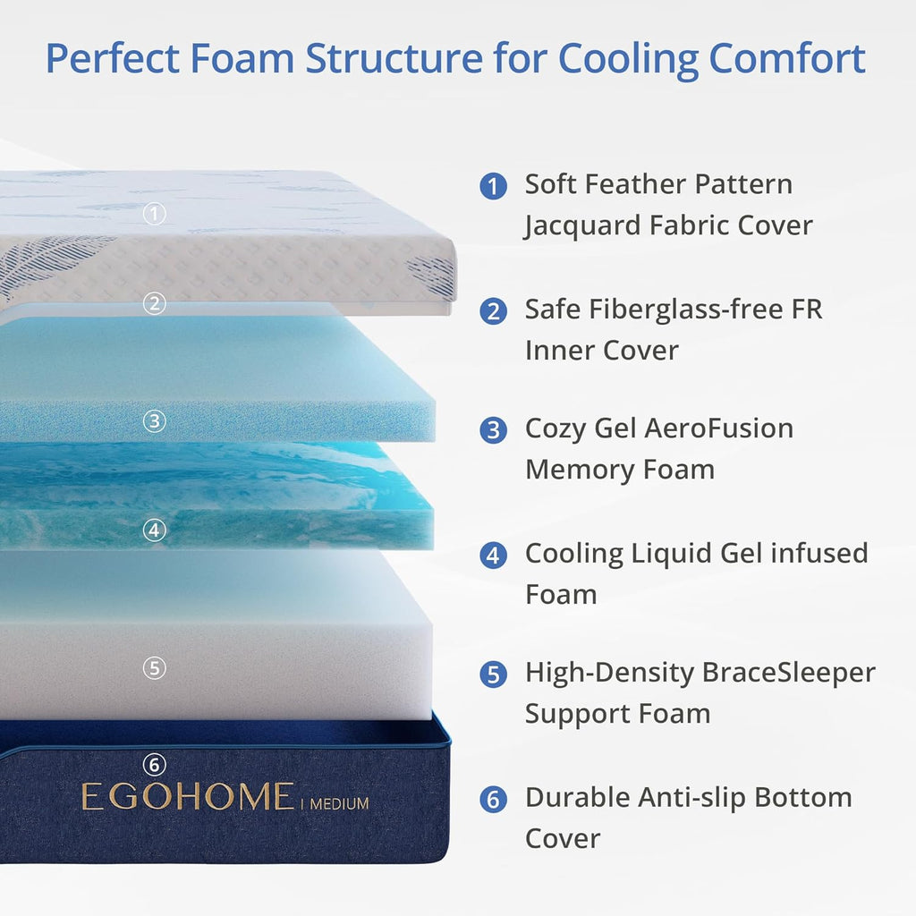 Queen 12" Gel Cooling Memory Foam Mattress Fiberglass Free Medium | Back Pain Relief, Breathable Removable Cover